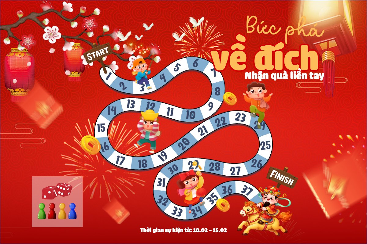 Bức phá về đích