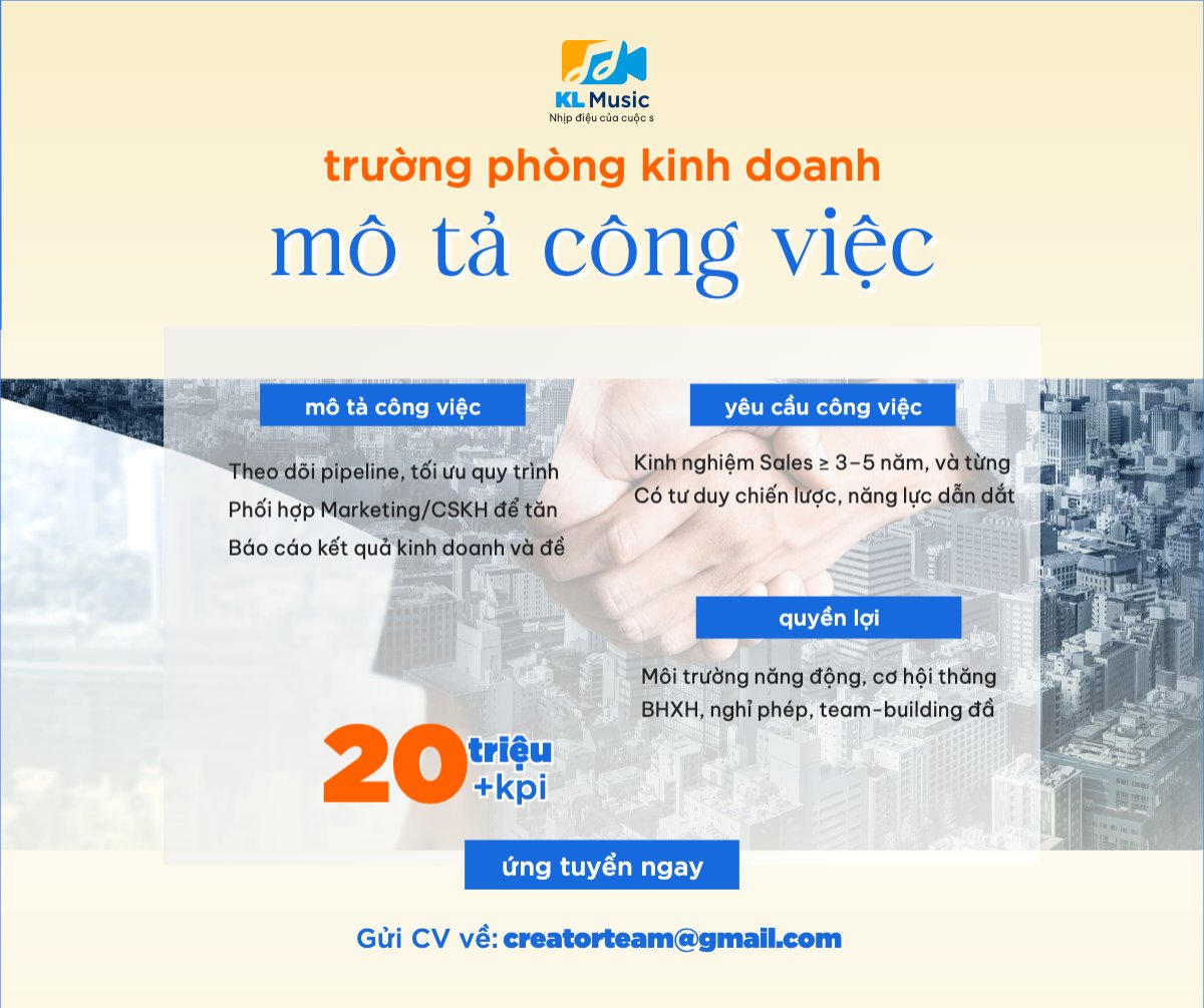 Đột phá kết quả dẫn đầu đội nhóm