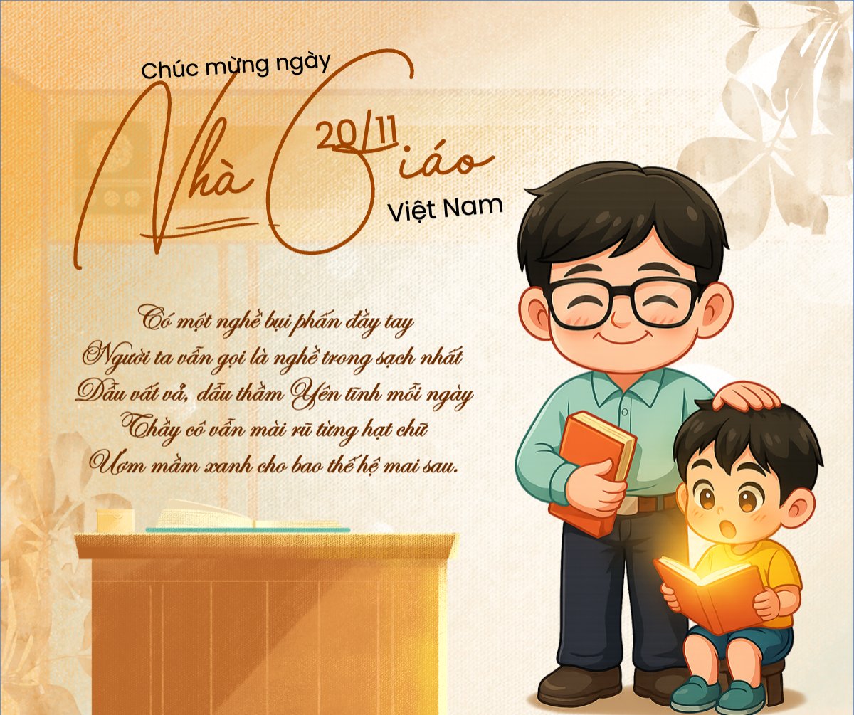 Lời chúc 20/11
