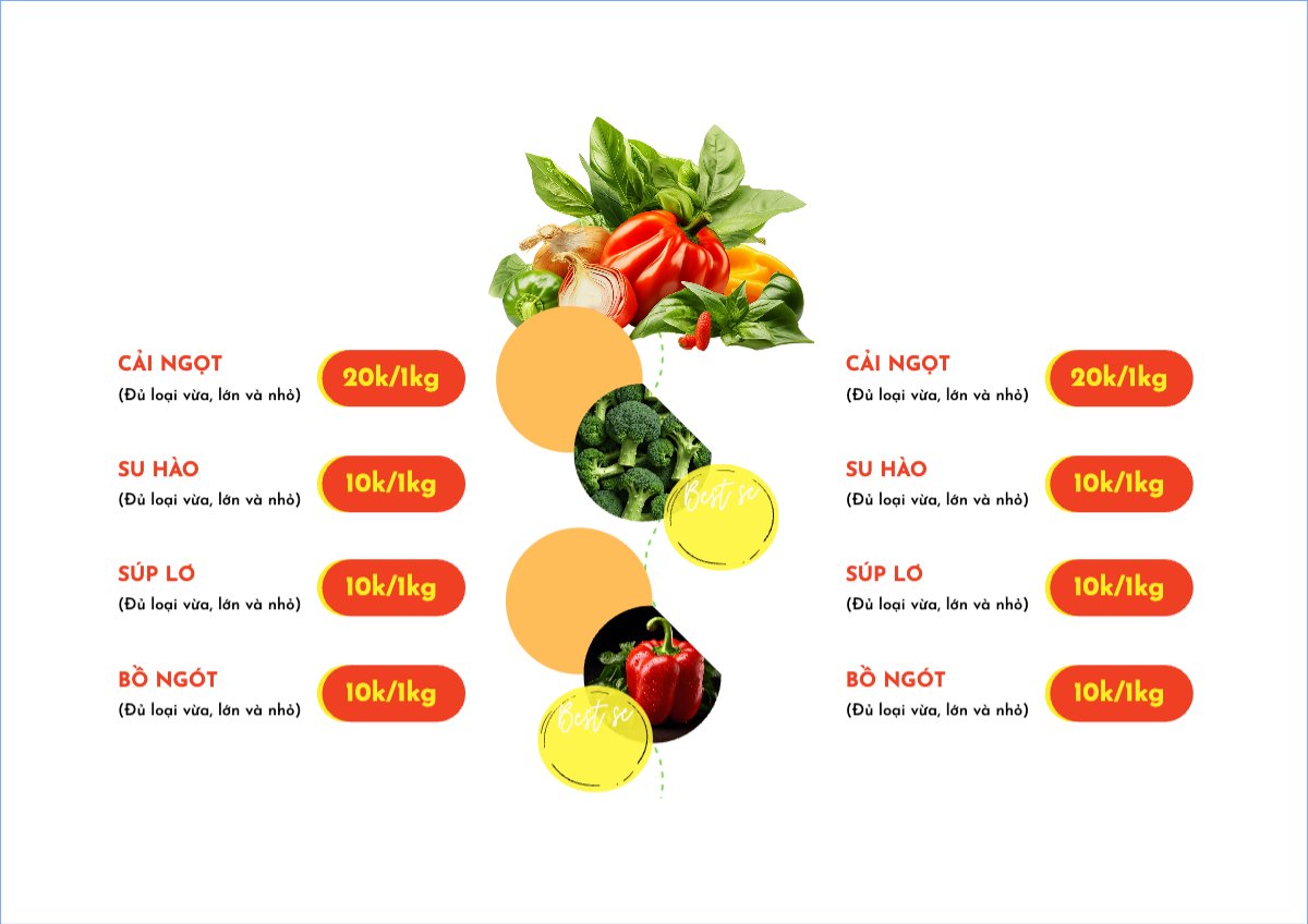 Nông sản, agricultural, farm, , vegetable, rau củ