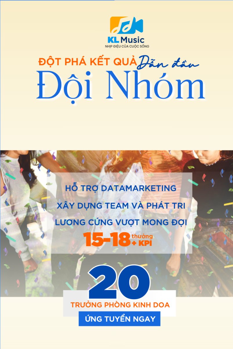 Đột phá kết quả dẫn đầu đội nhóm