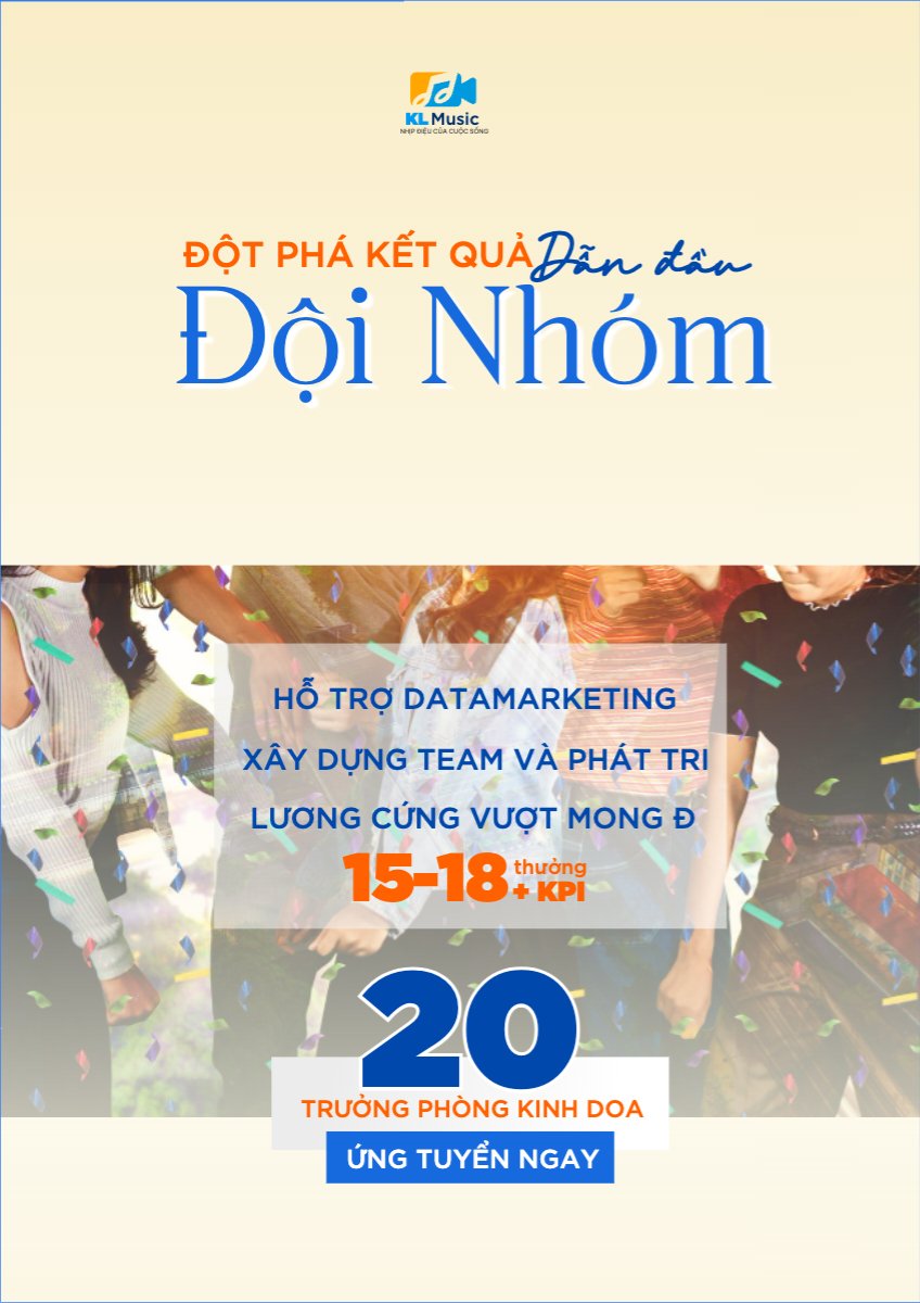 Đột phá kết quả dẫn đầu đội nhóm