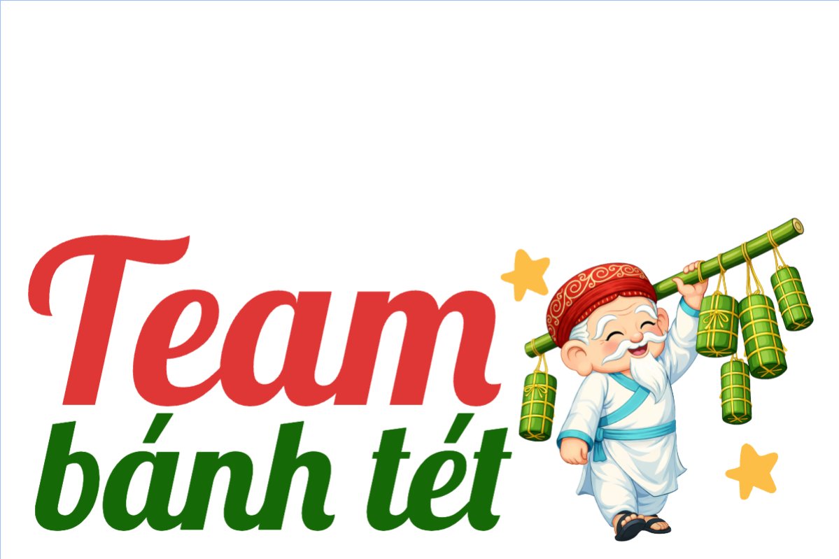 Team bánh tét