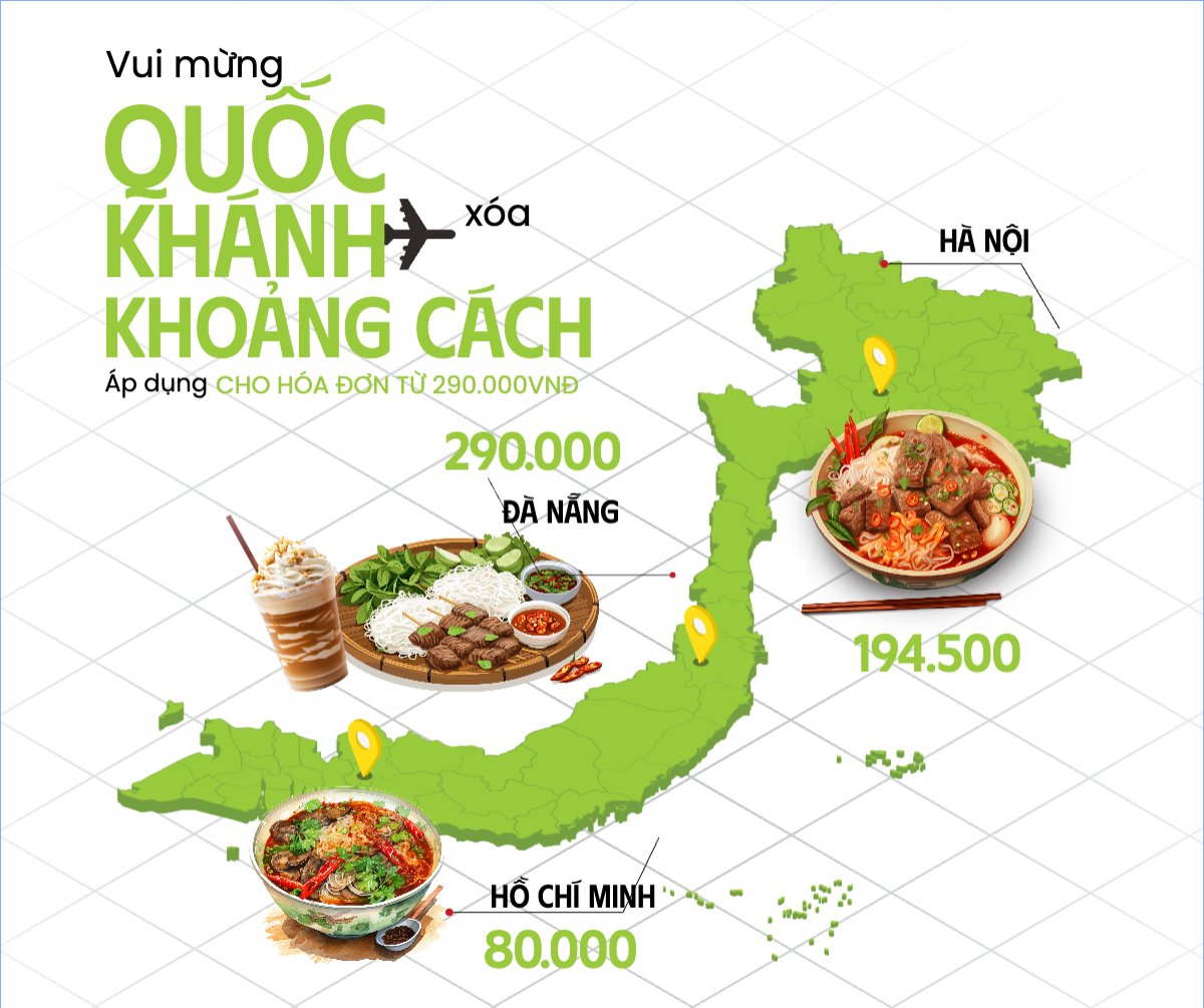 2/9, Quốc Khánh, lễ hội, Việt Nam, đồ ăn, food, thực phẩm, ẩm thực, món ăn, F&B, thức ăn, hiện đại, modern