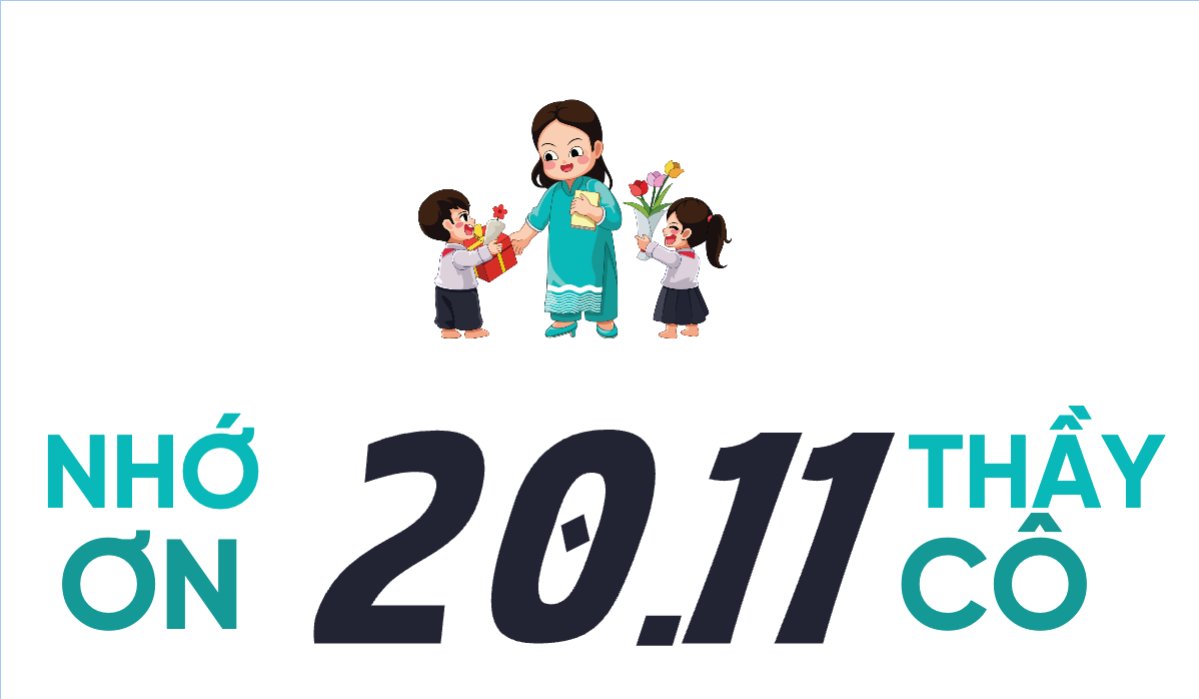 Ngày nhà giáo, 20/11, Teacher's day, sự kiện, event, giáo dục, education, school, trường học